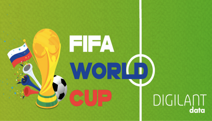 Rebold analiza los cambios en las tendencias digitales de los espectadores del Mundial