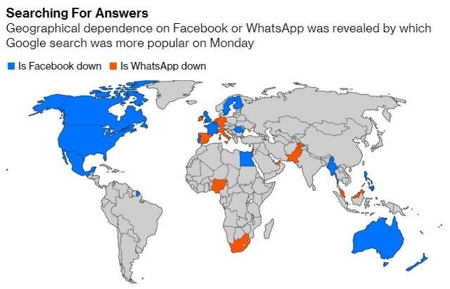 Resultado de las búsquedas en Google durante el apagón de Facebook