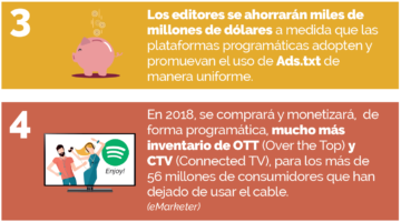 La publicidad programática crecerá un 38% en España en 2018