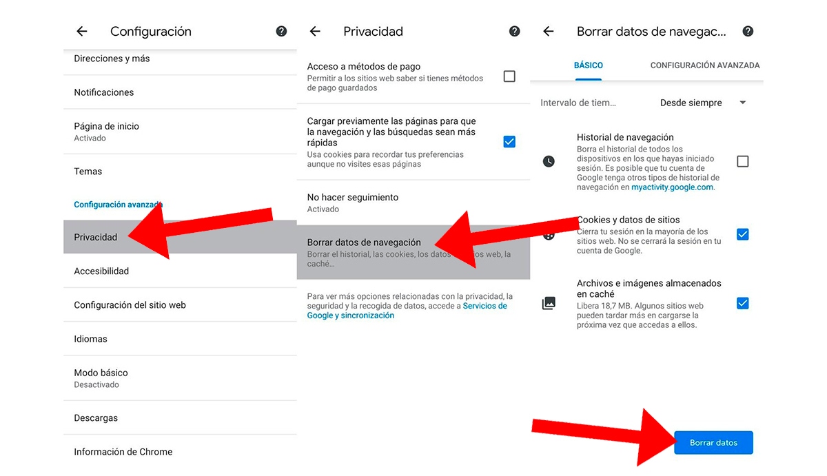 Tendencias en el mercado publicitario en 2022: El fin de la era de las cookies