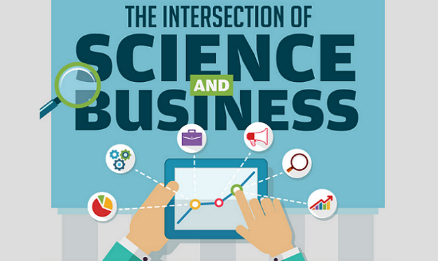 Business Science: Del perfil al retrato