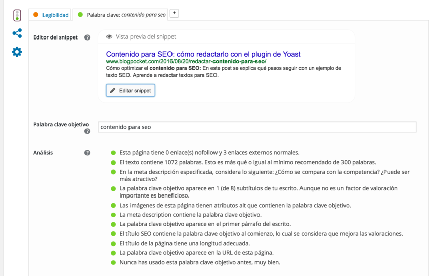 Yoast SEO IA