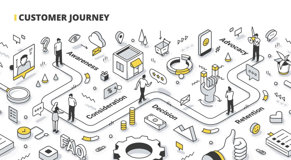 Customer journey
