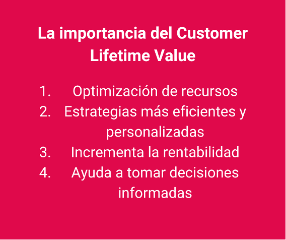 La importancia del Customer Lifetime Value