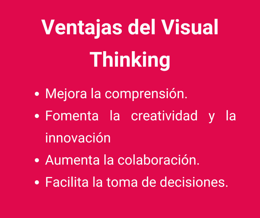 Ventajas de aplicar el visual thinking en tu negocio